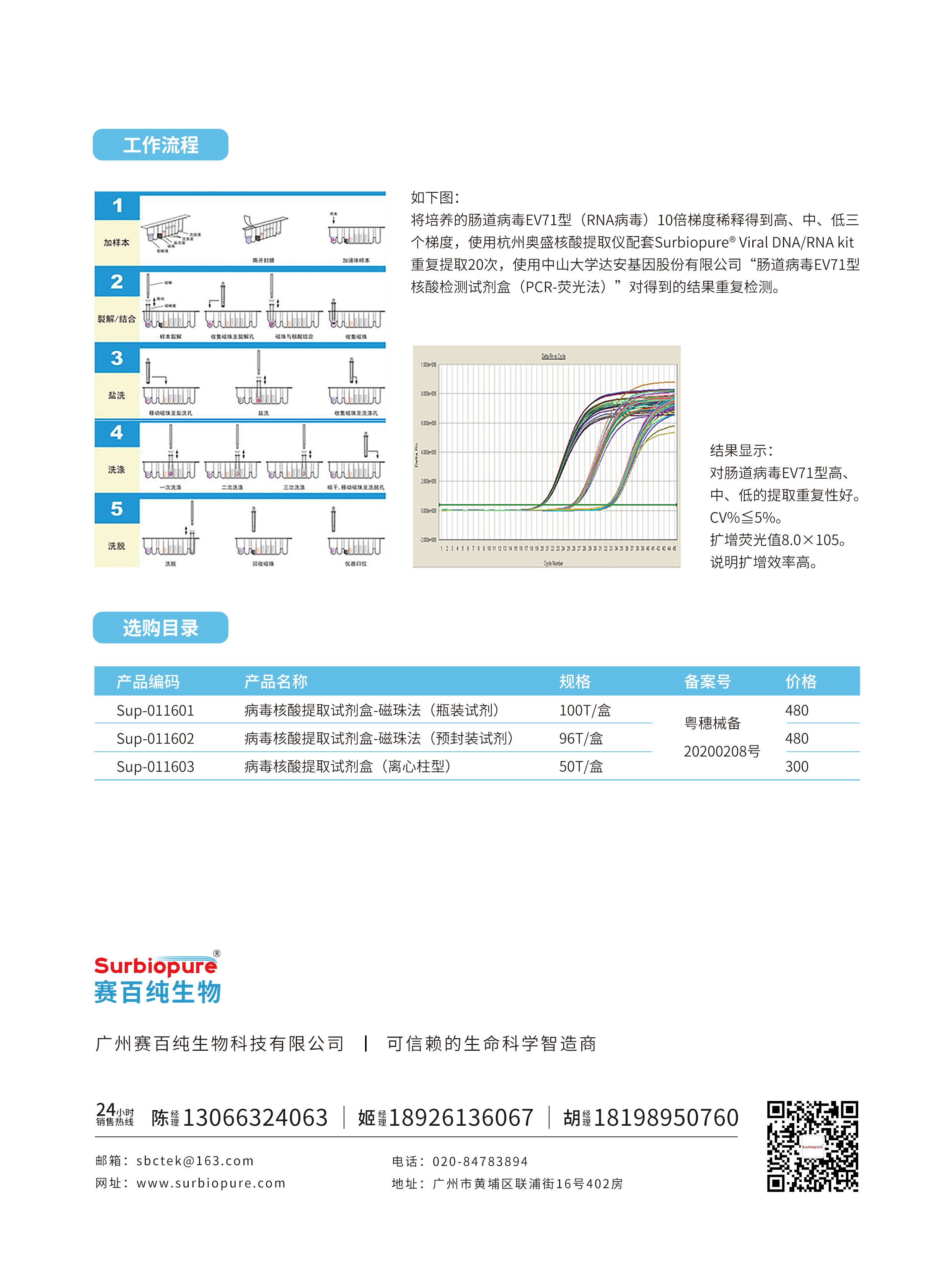 1721289479129138.jpg 畫(huà)板 22.jpg